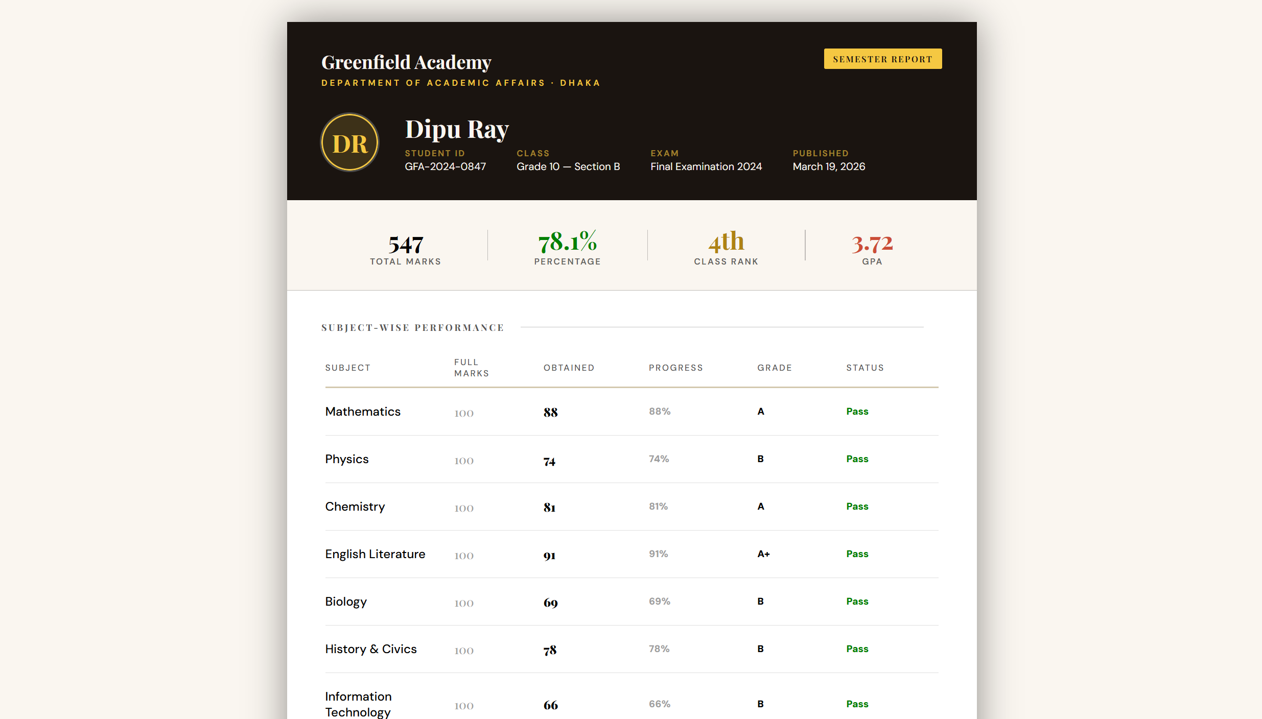 Student Result Page