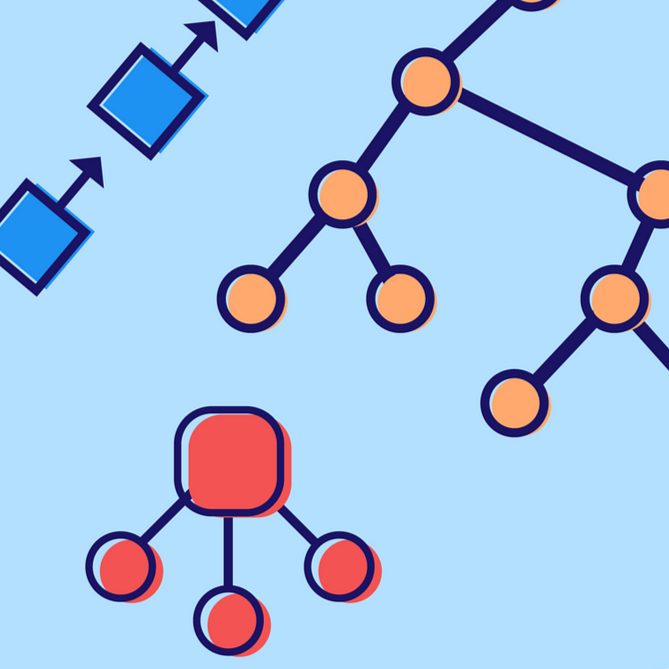Data Structure & Algorithms Image